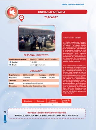 Sistema Educativo Plurinacional
UNIDAD ACADEMICA
“SACABA”
PERSONAL DIRECTIVO
Coordinador(a) General: RAMIREZ CARPIO MIRKO JIOVANNY
Celular:
Email:
Departamento:
Provincia:
Teléfono:
Email:
Dirección:
71404581
niko644@hotmail.com
UBICACIÓN
COCHABAMBA Municipio:
CHAPARE Localidad:
4339297
ua_sacaba@minedu.gob.bo
Sacaba, Villa Obrajes Zona Este
SACABA
SACABA
Fecha Creación: 8/03/2007
La Unidad Académica “Sacaba”
dependiente de la ESFM. “SIMÓN
RODRÍGUEZ”, se crea por Resolu­
ción Ministerial N° 146/07, de fecha
08 de marzo de 2007, y es refrenda­
da por Ley de la República N° 3939
de 10 de octubre 2008; este centro
desconcentrado forma maestros
de a nivel licenciatura, en las es­
pecialidades de: Biología-Geogra­
fía, Educación En Comunicación
y Lenguaje y Ciencias Naturales
Mención: Física -Química.
Inicio sus actividades el 2008, lue­
go de gestionar los futuros predios
de la nueva infraestructura la Uni­
dad Académica se estableció en el
Colegio” Italia” ubicado al ingreso
de Sacaba a través de un convenio
circunstancial de préstamo por re­
facción de esta Institución Educa­
tiva, luego el 2010 nuestra Unidad
Académica, se trasladó a los pre­
dios del Colegio Domingo Savio, en
la misma localidad, a través de un
convenio de comodato; a partir del
2011 se estableció en Catachilla
Baja, a 3 km de Sacaba con una
estructura propia, construida tam­
bién con el programa “Bolivia Cam­
bia Evo Cumple”.
Personal
Administrativo
10
Personal de
Servicio
48
!
Proyecto Sociocomunitario Productivo
FORTALECIENDO LA SEGURIDAD COMUNITARIA PARA VIVIR BIEN
 