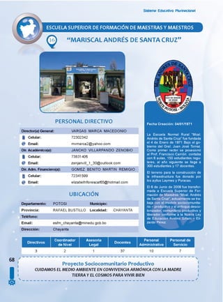 Sistema Educativo Piurinacionai
ESCUELA SUPERIOR DE FORMACION DE MAESTRAS Y MAESTROS
“MARISCAL ANDRES DE SANTA CRUZ”
PERSONAL DIRECTIVO
Director(a) General: VARGAS MARCA MACEDONIO
I Celular:
@ Email:
Dir. Académico(a):
72302342
mvmarca2@yahoo.com
JANCKO VILLARPANDO ZENOBIO
I Celular:
@ Email:
Dir. Adm. Financiero(a):
I Celular:
@ Email:
Departamento:
Provincia:
Teléfono:
Email:
Dirección:
73831406
zenjanvill_1_30@outlook.com
GOMEZ BENITO MARTIN REMIGIO
72341599
elizabeth^orescat65@hotmail.com
UBICACIÓN
POTOSI Municipio:
RAFAEL BUSTILLO Localidad:
esfm_chayanta@minedu.gob.bo
Chayanta
CHAYANTA
Fecha Creación: 04/01/1971
La Escuela Normal Rural “Mcal.
Andrés de Santa Cruz” fue fundada
el 4 de Enero de 1971 Bajo el go­
bierno del Gral. Juan José Torrez.
Como primer rector se posesionó
al Prof. Francisco Carrión contaba
con 6 aulas, 150 estudiantes regu­
lares, al año siguiente se llega a
300 estudiantes y 17 docentes.
El terreno para la construcción de
la infraestructura fue donado por
los ayllus Laymes y Puracas.
El 6 de Junio de 2009 fue transfor­
mada a Escuela Superior de For­
mación de Maestros “Mcal. Andrés
de Santa Cruz”, actualmente se tra­
baja con el modelo sociocomunita­
rio - productivo y el enfoque desco­
lonizador, comunitario productivo y
liberador conforme a la Nueva Ley
de Educación Avelino Siñani - Eli­
zardo Pérez.
68
!
Directivos
Coordinador
de Nivel
Asesoría
Legal
Docentes
Personal
Administrativo
Personal de
Servicio
3 2 1 37 10 7
Proyecto Sociocomunitario Productivo
CUIDAMOS EL MEDIO AMBIENTE EN CONVIVENCIA ARM Ó NICA CON LA MADRE
TIERRA Y EL COSMOS PARA VIVIR BIEN
 