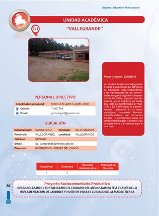Sistema Educativo Plurinacional
UNIDAD ACADEMICA
“VALLEGRANDE”
PERSONAL DIRECTIVO
Coordinador(a) General: RIBERA ALVAREZ JAIME JOSE
I Celular: 71007793
@ Email: jaimetrigalit@gmail.com
UBICACIÓN
Departamento: SANTA CRUZ Municipio: VALLEGRANDE
Provincia: VALLEGRANDE Localidad: VALLEGRANDE
Teléfono: 9422620
Email: ua_vallegrande@minedu.gob.bo
Dirección: B/OBRERO C/ HEROES DEL CHACO
Fecha Creación: 22/03/2010
La Unidad Académica Vallegrande
a corde a las políticas del Ministerio
de Educación, está respondiendo
a las necesidades de las comuni­
dades indígena originario campesi­
nos de los valles, logrando que los
jóvenes ya no migren a las ciuda­
des, esto en conformidad al PND,
CPE y LE-ASEP hacia la transfor­
mación educativa en un nuevo
paradigma, humanista liberador
intra-intercultural con formación
integral y compromiso social en
complementariedad y armonía con
la madre tierra y el cosmos para el
vivir bien.
Personal
Administrativo
Personal de
Servicio
86
I0
Proyecto Sociocomunitario Productivo
DESARROLLAMOS Y FORTALECEMOS EL CUIDADO DEL MEDIO AMBIENTE A TRAVÉS DE LA
IMPLEMENTACIÓN DE JARDINES Y HUERTOS PARA EL CUIDADO DE LA MADRE TIERRA
1
 