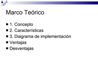 Marco Teórico
 1. Concepto
 2. Características
 3. Diagrama de implementación
 Ventajas
 Desventajas
 