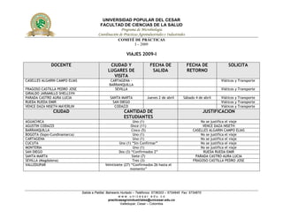 Directorio De Docentes