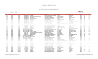 Directorio estancias  infantiles_dic