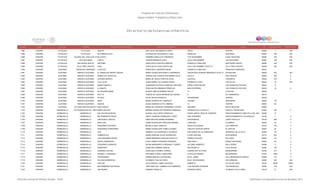 Directorio estancias  infantiles_dic