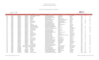 Directorio estancias  infantiles_dic