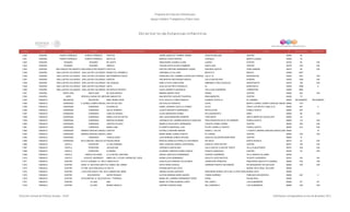 Directorio estancias  infantiles_dic