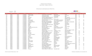 Directorio estancias  infantiles_dic