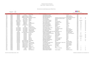 Directorio estancias  infantiles_dic