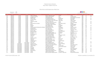 Directorio estancias  infantiles_dic