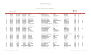 Directorio estancias  infantiles_dic