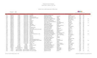 Directorio estancias  infantiles_dic