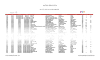 Directorio estancias  infantiles_dic