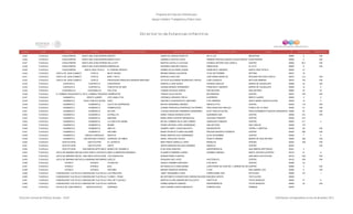 Directorio estancias  infantiles_dic