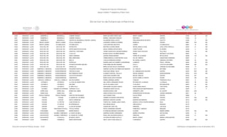 Directorio estancias  infantiles_dic