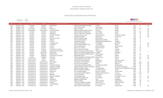 Directorio estancias  infantiles_dic