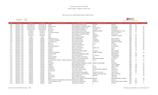 Directorio estancias  infantiles_dic