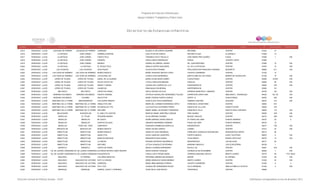 Directorio estancias  infantiles_dic