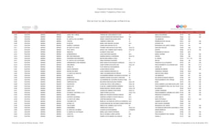 Directorio estancias  infantiles_dic