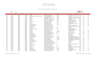 Directorio estancias  infantiles_dic