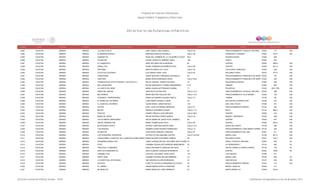 Directorio estancias  infantiles_dic