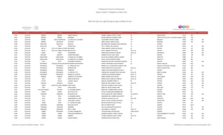 Directorio estancias  infantiles_dic