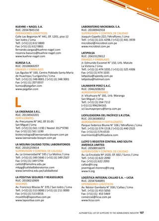 107
KUEHNE + NAGEL S.A.
RUC: 20347845150
OPERADORES LOGÍSTICOS
Calle Las Begonias N° 441, Of. 1201, piso 12
San Isidro / Lima
Telf.: (+51) (1) 612 0800
Fax: (+51) (1) 612 0801
fernando.vargas@kuehne-nagel.com
rosanna.basurco@kuehne-nagel.com
www.kuehne-nagel.com
KURESA S.A.
RUC: 20100069297
ENVASES Y EMBALAJES
Las Äguilas N° 160, Centro Poblado Santa María
de Huachipa / Lurigancho / Lima
Telf.: (+51) (1) 348 8001 / (+51) (1) 348 3001
Fax: (+51) (1) 207 0557
kuresa@pegafan.com
www.pegafan.com
LABORATORIO MICROBIOL S.A.
RUC: 20100942918
SUPERVISIÓN Y CONTROL DE CALIDAD
Joaquín Capello 222 / Miraflores / Lima
Telf.: (+51) (1) 221 4298 / (+51) (1) 441 3939
microbiol@microbiol.com.pe
www.microbiol.com.pe
LATIPOLSA
RUC: 20419129012
ENVASES Y EMBALAJES
Jr. Edmundo Escomel N° 150, Urb. Matute
La Victoria / Lima
Telf.: (+51) (1) 474 1035 / (+51) (1) 325 4306
Fax: (+51) (1) 474 1035
latipolsa@speedy.com.pe
latipolsa@hotmail.com
LAUMAYER PERÚ S.A.C.
RUC: 20462698292
AGROEXPORTADORES
Jr. Vilcahuara N° 181, Urb. Maranga
San Miguel / Lima
Telf.: (+51) (1) 264 7112
(+51) (1) 996294165
scl.laumayerperu@terra.com.pe
LIOFILIZADORA DEL PACÍFICO S.R.LTDA.
RUC: 20136580052
AGROQUÍMICOS Y FERTILIZANTES
Parque Federico Blume N° 106 / Miraflores / Lima
Telf.: (+51) (1) 574 1518 / (+51) (1) 440 2525
Fax: (+51) (1) 574 6533
esarmiento@liofilizadora.com
LLOYD´S REGISTER CENTRAL AND SOUTH
AMERICA LIMITED
RUC: 20508916079
SUPERVISIÓN Y CONTROL DE CALIDAD
Av. La Encalada Nº 1420, Of. 602 / Surco / Lima
Telf.: (+51) (1) 622 2090
Fax: (+51) (1) 622 2093
callao@lr.org
josemiguel.moreno@lr.org
www.lr.org
LOGÍSTICA INTEGRAL CALLAO S.A. – LICSA
RUC: 20347646891
OPERADORES LOGÍSTICOS
Av. Néstor Gambeta N° 358 / Callao / Lima
Telf.: (+51) (1) 453 5050
Fax: (+51) (1) 453 5469
comercial@licsa.com.pe
www.licsa.com
ALPHABETICAL LIST OF SUPPLIERS TO THE AGRIBUSINESS INDUSTRY 107
L
K - L
LA ENSENADA S.R.L.
RUC: 20138563201
fERTILIZANTES
Av. Precursores N° 342, Of. 01-05
San Miguel / Lima
Telf.: (+51) (1) 561 1190 / Nextel: 812*9780
Fax: (+51) (1) 561 1190
biotecnologia@laensenada-biosym.com.pe
www.laensenada-biosym.com.pe
LA MOLINA CALIDAD TOTAL LABORATORIOS
RUC: 20101259014
SUPERVISIÓN Y CONTROL DE CALIDAD
Av. La Universidad N° 595 / La Molina / Lima
Telf.: (+51) (1) 349 5640 / (+51) (1) 349 2507
Fax: (+51) (1) 349 5794
calitot@lamolina.edu.pe
mkpg@calidadlaboratorios.com
www.lamolina.edu.pe/calidadtotal
LA POSITIVA SEGUROS Y REASEGUROS
RUC: 20100210909
SEGUROS
Av. Francisco Masías N° 370 / San Isidro / Lima
Telf.: (+51) (1) 513 0000 / (+51) (1) 211 0000
Fax: (+51) (1) 513 0016
mcastillo@lapositiva.com.pe
www.lapositiva.com.pe
 