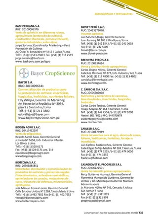 135LIST OF SERVICES FOR THE AGRIBUSINESS INDUSTRY BY ITEM 135
BASF PERUANA S.A.
RUC: 20100006376
Venta de químicos en diferentes rubros,
agroquímicos (protección de cultivos),
construction Chemicals, pinturas (Glasurit),
químicos industriales, entre otros.
Jorge Soriano, Coordinador Marketing – Perú
Protección de Cultivos
Av. Óscar R. Benavides Nº 5915 / Callao / Lima
Telf.: (+51) (1) 513 2500 / Fax: (+51) (1) 513 2519
jorge.soriano@basf.com
www. basf-peru.com.pe/agro
BIOVET PERÚ S.A.C.
RUC: 20433979070
Insumos agrícolas.
Luis Sánchez Aliaga, Gerente General
Juan Fanning Nº 205 / Miraflores / Lima
Telf.: (+51) (1) 242 5542 / (+51) (1) 242 0619
Fax: (+51) (1) 242 5509
biovet@terra.com.pe
www.biovet-peru.com
BRENNTAG PERÚ S.A.C.
RUC: 20100334624
Venta y distribución de agroquímicos.
Carlos Chigne Novoa, Gerente General
Calle Los Plásticos Nº 277, Urb. Vulcano / Ate / Lima
Telf.: (+51) (1) 313 4800 Fax: (+51) (1) 313 4802
candaluz@brenntagla.com
www.brenntagla.com
C. CARBO & CÍA. S.A.C.
RUC: 20505909098
Nutrientes y correctores de carencias,
bioestimulantes, insecticidas, fungicidas,
herbicidas.
Carlos Carbo Tenaud, Gerente General
Pasaje Maynas N° 164 / Barranco / Lima
Telf.: (+51) (1) 248 7554 / (+51) (1) 477 1090
Nextel: 601*8021 RPC: 944570878
asistentegerencia@ccarbo.com
www.ccarbo.com
CARLESSI S.A.C.
RUC: 20100173949
Venta de insumos para el agro, abonos de corral,
foliares, fertilizantes, hortalizas, forrajes e
insecticidas.
Luis Carlessi Bastarrachea, Gerente General
Calle Édgar Zúñiga Medina Nº 269 / San Luis / Lima
Telf.: (+51) (1) 474 3255 / (+51) (1) 474 9050
Fax: (+51) (1) 474 3255
fcarlessi@hotmail.com
CASAGROVET EL PROGRESO S.R.L.
RUC: 20406222501
Venta de materias primas agropecuarias.
Percy Gutiérrez Huanqui, Gerente General
Florentina Mamani de Gutiérrez, Gerente de
Ventas / Lic. Mali Raquel Gutierrez Mamani,
Administradora
Jr. Mariano Núñez Nº 746, Cercado / Juliaca
San Román / Puno
Telf.: (+51) (51) 321 893
Fax: (+51) (51) 321 893
progresoaqp@gmail.com
BAYER S.A.
RUC: 20100096341
Comercialización de productos para
la protección de cultivos: insecticidas,
fungicidas, herbicidas, nutrientes foliares.
Edy Vallejos, Gerente de Marketing
Av. Paseo de la República Nº 3074,
piso 9 / San Isidro / Lima
Telf.: (+51) (1) 211 3800
edi.vallejos@bayer.com
www.bayercropscience.com.pe
BIOGEN AGRO S.A.C.
RUC: 20417432397
Venta de plaguicidas.
Ricardo Sarolli Salas, Gerente General
Jr. Helio Nº 5658, Urb. Industrial Infantas
Los Olivos / Lima
Telf.: (+51) (1) 528 6171
Fax: (+51) (1) 528 6171 anx. 219
esandoval@biogenagro.com
www.biogenagro.com
BIOTECNIA S.A.C.
RUC: 20506885851
Importador, distribuidor y comercializador de
productos de nutrición y protección vegetal.
Fisioestimulantes, activadores metabólicos,
optimizadores de cosecha, mejoradores de
suelo, inductores de defensas, micronutrición,
agrohigiene.
José Manuel Correa Lorain, Gerente General
Calle Estados Unidos N° 1268 / Jesús María / Lima
Telf.: (+51) (1) 462 7652 Fax: (+51) (1) 462 7652
ventas@biotecniaperu.com
www.biotecniaperu.com
AGROQUÍMICOS Y FERTILIZANTES
 