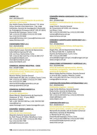 136
CHEMIE S.A.
RUC: 20519361672
Importación y comercialización de productos
agrícolas y veterinarios
Ing. Andrés Duany, Gerente General / Dr. Jaime
Sousa, Gerente Línea Veterinaria / Ing. Jorge
Inofuentes, Gerente de Investigación y Desarrollo
Av. Prolongación Primavera Este N° 120, Of. 303 B,
Chacarilla del Estanque / Surco / Lima
Telf.: (+51) (1) 372 0456 / (+51) (1) 372 5598
Fax: (+51) (1) 372 0339
aduany@chemiesa.com / jsousa@chemiesa.com
www.chemiesa.com
CHEMIFABRIK PERÚ S.A.C.
RUC: 20252814036
Venta de productos químicos, alcohol metílico.
Liliana Espino Luque, Gerente de Operaciones
Calle Gilberto Espinoza Nº 120,
Urb. Los Ficus / Santa Anita / Lima
Telf.: (+51) (1) 362 1122 Fax: (+51) (1) 383 1717
ventas@chemifabrik.com
chemi@chemifabrik.com.pe
www.chemifabrik.com
COMERCIAL ANDINA INDUSTRIAL - CAISA
RUC: 20108772884
Fabricación, formulación y comercialización
de bioestimulantes, fertilizantes, plaguicidas,
coadyuvantes y otros.
Nicanor Vílchez, Gerente General
Calle Galeón Nº 180, Urb. La Calesa / Surco / Lima
Telf.: (+51) (1) 271 9839 / (+51) (1) 271 3366
Fax: (+51) (1) 271 1988
atencionalcliente@grupoandina.com.pe
www.grupoandina.com.pe
COMERCIAL QUÍMICA MASSO S.A.
CIF: A-08109365
Productos agroquímicos
Álvaro Marcet, Departamento de Exportación
Viladomat N° 321, 5º piso, 08029
Barcelona / España
Telf.: (+34) 934 952 500 Fax: (+34) 934 952 502
masso@cqm.es
www.massoagro.com / www.massogarden.com
COMPAÑÍA MINERA LUREN S.A.
RUC: 20100179807
Venta de cal viva e hidratada.
Alejandro Garland, Gerente General
Av. Petit Thouars Nº 5056 / Miraflores / Lima
Telf.: (+51) (1) 242 3637 / (+51) (1) 295 7054
Fax: (+51) (1) 445 7789
planta@mineraluren.com
COMPAÑÍA MINERA AGREGADOS CALCÁREOS S.A.-
COMACSA
RUC: 20100037689
Beneficio y comercialización de minerales no
metálicos.
Jorge Fritschi, Gerente General
Av. Universitaria Nº 6330, Urb. Infantas
Los Olivos / Lima
Telf.: (+51) (1) 202 6363 Fax: (+51) (1) 202 6364
comacsa@comacsa.com.pe
www.comacsa.com.pe
CONSORCIO AGROPECUARIO AMERICANO S.A.C. -
CONAGRA
RUC: 20100639654
Venta de fertilizantes foliares, biofungicidas,
bioinsecticidas.
Ángela Ríos, Jefa de Departamento Técnico
Av. Manuel Valle Mz. C, Sublote 5A,
Huertos de Pachacamac / Lurin / Lima
Telf.: (+51) (1) 205 6960
acrousillat@conagra.com.pe / arios@conagra.com.pe
www.conagra.com.pe
CONSULTORES VETERINARIOS Y AGRÍCOLAS S.R.L.
RUC: 20103941980
Venta de productos agropecuarios, abonos,
herbicidas, fumigadores, vitaminas, vacunas,
servicios de fumigación.
María Violeta Ramírez Jiménez, Gerente General
Jr. Arica Nº 901 / Iquitos / Maynas / Loreto
Telf.: (+51) (65) 236 371 Fax: (+51) (1) 241 081
cvetagro@terra.com.pe
CORPORACIÓN BIOQUÍMICA INTERNACIONAL S.A.C.
RUC: 20505062826
Fertilizantes órganico – mineral.
Jorge Cortés Martínez, Gerente General
Paola Cortés, Gerente de Marketing
Av. Argentina Nº 1959 / Callao / Lima
Telf.: (+51) (1) 429 6216 Fax: (+51) (1) 429 6216
cbiperu@cbiperu.com
www.cbiperu.com
CORPORACIÓN MISTI S.A.
RUC: 20100193117
Comercialización de fertilizantes y fabricante de
mezclas granuladas, solubles y azufre agrícola.
Marianella Arzubialde, Jefa de Gestión Comercial
Aldo Bravo, Gerente de Marketing
Jr. Monterrey Nº 355, piso 5,
Chacarilla del Estanque / Surco / Lima
Telf.: (+51) (1) 627 0500 Fax: (+51) (1) 627 0502
servicioalcliente@corpmisti.com.pe
www.misti.com.pe
LISTADO DE SERVICIOS POR RUBROS PARA EL SECTOR AGROINDUSTRIAL136
AGROQUÍMICOS Y FERTILIZANTES
 