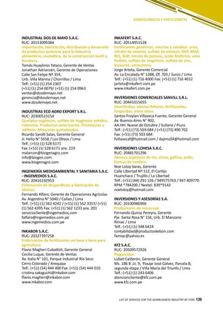 139LIST OF SERVICES FOR THE AGRIBUSINESS INDUSTRY BY ITEM 139
AGROQUÍMICOS Y FERTILIZANTES
INDUSTRIAL DOS DE MAYO S.A.C.
RUC: 20153099384
Importación, fabricación, distribución y desarrollo
de productos químicos para la industria
alimenticia, cosmética, de la construcción textil y
ferretera.
Tomás Huaylinos Yataco, Gerente de Ventas
Jonathan Adrianzén, Gerente de Operaciones
Calle San Felipe Nº 359,
Urb. Villa Marina / Chorrillos / Lima
Telf.: (+51) (1) 254 2307
(+51) (1) 254 0079/ (+51) (1) 254 0963
ventas@dosdemayo.net
gerencia@dosdemayo.net
www.dosdemayo.net
INDUSTRIAS ECO AGRO EXPORT S.R.L.
RUC: 20300523154
Quelatos orgánicos, sulfato de magnesio anhidro,
rotenona. Productos veterinarios. Premezclas y
aditivos. Minerales quelatizados.
Ricardo Sarolli Salas, Gerente General
Jr. Helio N° 5658 / Los Olivos / Lima
Telf.: (+51) (1) 528 6171
Fax: (+51) (1) 528 6171 anx. 219
malarcon@biogenagro.com
info@biogen.com
www.biogenagro.com
INGENIERÍA MEDIOAMBIENTAL Y SANITARIA S.A.C.
- INGEMEDIOS S.A.C.
RUC: 20416192953
Eliminación de desperdicios y fabricación de
abonos
Fernando Alfaro, Gerente de Operaciones Agrícolas
Av. Argentina N° 5040 / Callao / Lima
Telf.: (+51) (1) 562 4242 / (+51) (1) 562 3357/ (+51)
(1) 562 4395 Fax: (+51) (1) 562 1233 anx. 201
serviciocliente@ingemedios.com
falfaro@ingemedios.com.pe
www.ingemedios.com.pe
INKABOR S.A.C.
RUC: 20327397258
Frabricación de fertilizantes en base a boro para
agricultura
Flavio Magheri Cubattoli, Gerente General
Cecilia Luque, Gerente de Ventas
Av. Italia N° 101, Parque Industrial Río Seco
Cerro Colorado / Arequipa
Telf.: (+51) (54) 444 400 Fax: (+51) (54) 444 010
cristina.sakaguchi@inkabor.com
flavio.magheri@inkabor.com
www.inkabor.com
INKAFERT S.A.C.
RUC: 20514951528
Fertilizantes genéricos, mezclas y solubles: urea,
nitrato de amonio, sulfato de amonio, DAP, MAP,
KCL, SOP, nitrato de potasio, ácido fosfórico, urea
fosfato, sulfato de magnesio, sulfato de zinc,
kieserita, aminoterra.
Jorge Arteta, Gerente Comercial
Av. La Encalada N° 1388, Of. 703 / Surco / Lima
Telf.: (+51) (1) 716 4000 Fax: (+51) (1) 716 4012
jarteta@inkafert.com.pe
www.inkafert.com.pe
INVERSIONES COMERCIALES SANVILL S.R.L.
RUC: 20441015055
Insecticidas, abonos foliares, fertilizantes,
fungicidas, entre otros.
Santos Froylan Villaseca Fuente, Gerente General
Av. Buenos Aires N° 902,
AA.HH. Nueve de Octubre / Sullana / Piura
Telf.: (+51) (73) 503 684 / (+51) (73) 490 702
Fax: (+51) (73) 503 684
fvillasecaf@hotmail.com / dajimz04@hotmail.com
INVERSIONES LOHESA S.A.C.
RUC: 20481701296
Abonos orgánicos de res, chivo, gallina, pollo,
humus de lombriz.
Noe Loloy Varas, Gerente
Calle Libertad Nº 112, El Cortijo
Huanchaco / Trujillo / La Libertad
Telf.: (+51) (44) 291 126 / 949575763 / 947 409770
RPM *784200 / Nextel: 839*9142
noeloloy@hotmail.com
INVERSIONES Y ASESORÍAS S.A.
RUC: 20100986966
Productores de maracuyá
Fernando Quiroz Pereyra, Gerente
Pje. Santa Rosa N° 156, Urb. El Manzano
Rímac / Lima
Telf.: (+51) (1) 348 6424
contabilidad@productoskebon.com
famiqc@yahoo.es
KFZ S.A.C.
RUC: 20509572926
Plaguicidas.
Lizbet Calderón, Gerente General
Mz. 186 B ,Lt. 9, Pasaje José Gálvez, Parcela B,
segunda etapa / Villa María del Triunfo / Lima
Telf.: (+51) (1) 243 6406
atencioncliente@kfz.com.pe
www.kfz.com.pe
 