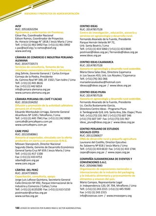 144 LISTADO DE SERVICIOS POR RUBROS PARA EL SECTOR AGROINDUSTRIAL144
ASESORÍAS Y PROYECTOS DE AGROEXPORTACIÓN
CENTRO IDEAS
RUC: 20147857528
Centro de investigación , educación, asesoría y
servicios en agroecología y desarrollo rural.
Fernando Alvarado de la Fuente, Presidente
Parque Hernán Velarde Nº 72,
Urb. Santa Beatríz / Lima
Telf.: (+51) (1) 433 5060 / (+51) (1) 423 0645
postmast@ideas.org.pe / fernando@ideas.org.pe
www.ideas.org.pe
CENTRO IDEAS CAJAMARCA
RUC: 20147857528
Asesoría en agroecología y desarrollo rural sostenible.
María Elena Salas Díaz, Directora Cajamarca
Jr. Los Sauces 453, Urb. Los Rosales / Cajamarca
Telf.: (+51) (76) 361 066
mariaelenasalasdiaz@hotmail.com
ideascaj@ideas.org.pe / www.ideas.org.pe
CENTRO IDEAS PIURA
RUC: 20147857528
Asesoría en agroecología y desarrollo rural sostenible.
Fernando Alvarado de la Fuente, Presidente
Lic. Cecilia Bustamante García,
Directora Centro Ideas - Programa Piura
Jr. Tambogrande Q-8, Urb. Santa Ana, 2da. Etapa / Piura
Telf.: (+51) (73) 331 967 / (+51) (73) 607 346
(+51) (73) 607 347 Fax: (+51) (73) 331 967
ideas_piura@ideas.org.pe / www.ideas.org.pe
CENTRO PERUANO DE ESTUDIOS
SOCIALES CEPES
RUC: 20112280627
ONG de desarrollo rural y pequeña agricultura
Laureano del Castillo, Director Ejecutivo
Av. Salaverry Nº 818 / Jesús María / Lima
Telf.: (+51) (1) 433 6610 Fax: (+51) (1) 433 1744
cepes@cepes.org.pe / www.cepes.org.pe
COMPAÑÍA SUDAMERICANA DE EVENTOS Y
CONVENCIONES S.A.C.
RUC: 20504867880
Organización de exposiciones nacionales e
internacionales de la industria del packaging
y la industria alimentaria y procesamiento de
alimentos y envases del país.
Mario Campos, Representante Legal
Jr. Independencia 120, Of. 704, Miraflores / Lima
Telf.: (+51) (1) 243 2315 (+51) (1) 445 9500
Fax: (+51) (1) 243 2315
info@cosecsac.com / www.envaseperu.org
AVSF
RUC: 20518263294
Agrónomos y veterinarios sin Fronteras.
César Paz, Coordinador Nacional
Edison Ramos, Coordinador de Proyectos
Av. Horacio Urteaga N° 1818 / Jesús María / Lima
Telf.: (+51) (1) 461 0492 Fax: (+51) (1) 461 0492
c.paz@avsf.org / e.ramos@avsf.org
www.avsf.org
CÁMARA DE COMERCIO E INDUSTRIA PERUANO-
ALEMANA
RUC: 20147720573
Servicios de consultoría, fomento de las
relaciones comerciales entre Perú y Alemania.
Jörg Zehnle, Gerente General / Carlos Enrique
Cornejo de la Piedra, Presidente
Av. Camino Real Nº 348, Of. 1502 / San Isidro / Lima
Telf.: (+51) (1) 441 8616
Fax: (+51) (1) 442 6014
info@camara-alemana.org.pe
www.camara-alemana.org.pe
CÁMARA PERUANA DEL CAFÉ Y CACAO
RUC: 20161934292
Difusión y promoción de la actividad cafetalera
peruana en el mundo.
Eduardo Montaubán Urriaga, Gerente General
Alcanfores Nº 1245 / Miraflores / Lima
Telf.: (+51) (1) 445 7941 Fax: (+51) (1) 242 8990
camcafe@camcafeperu.com.pe
www.camcafeperu.com.pe
CARE PERÚ
RUC: 20110580861
Asesoría al exportador, vinculada con la oferta
productiva en sierra y en provincias O.N.G.
Milovan Stanojevich, Director Nacional
Segundo Dávila, Gerente de Desarrollo Económico
General Santa Cruz Nº 659 / Jesús María / Lima
Telf.: (+51) (1) 417 1100
Fax: (+51) (1) 433 4753
sdavila@care.org.pe
www.care.org.pe
CÁRITAS DEL PERÚ
RUC: 20147739835
Capacitación, consultoría, apoyo.
Jorge Luis Lafosse Quintana, Secretario General
Calle Omicrón Nº 492, Parque Internacional de la
Industria y Comercio / Callao / Lima
Telf.: (+51) (1) 6135200 Fax: (+51) (1) 613 5210
postmaster@caritas.org.pe
www.caritas.org.pe
 