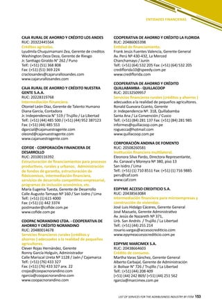 153
CAJA RURAL DE AHORRO Y CRÉDITO LOS ANDES
RUC: 20322445564
Créditos agrícolas.
Lyudmila Chuquimamani Zea, Gerente de creditos
Washington Deza Deza, Gerente de Riesgo
Jr. Santiago Giraldo N° 262 / Puno
Telf.: (+51) (51) 368 808
Fax: (+51) (51) 369 224
craclosandes@cajarurallosandes.com
www.cajarurallosandes.com
CAJA RURAL DE AHORRO Y CRÉDITO NUESTRA
GENTE S.A.A.
RUC: 20228319768
Intermediación fiinanciera.
Otoniel León Díaz, Gerente de Talento Humano
Diana García, Contadora
Jr. Independencia N° 519 / Trujillo / La Libertad
Telf.: (+51) (44) 485 500 / (+51) (44) 952 387123
Fax: (+51) (44) 485 553
dgarcial@cajanuestragente.com
oleond@cajanuestragente.com
www.cajanuestragente.com
COFIDE - CORPORACIÓN FINANCIERA DE
DESARROLLO
RUC: 20100116392
Estructuración de financiamientos para procesos
productivos, rurales y urbanos. Administración
de fondos de garantía, estructuración de
fideicomisos, intermediación financiera,
servicios de desarrollo competitivo empresarial,
programas de inclusión económica, etc.
María Eugenia Tuesta, Gerente de Desarrollo
Calle Augusto Tamayo Nº 160 / San Isidro / Lima
Telf.: (+51) (1) 615 4000
Fax: (+51) (1) 442 3374
postmaster@cofide.com.pe
www.cofide.com.pe
COOPAC NORANDINO LTDA. - COOPERATIVA DE
AHORRO Y CRÉDITO NORANDINO
RUC: 20480014678
Servicios financieros rurales (créditos y
ahorros ) adecuados a la realidad de pequeños
agricultores.
Clever Rojas Hernández, Gerente
Ronny García Holguín, Administrador
Calle Mariscal Ureta Nº 1128 / Jaén / Cajamarca
Telf.: (+51) (76) 433 327
Fax: (+51) (76) 433 327 anx. 22
crojas@coopacnorandino.com
rgarcia@coopacnorandino.com
www.coopacnorandino.com
COOPERATIVA DE AHORRO Y CRÉDITO LA FLORIDA
RUC: 20486065398
Entidad de financiamiento.
Frank Jesús Fuentes Valencia, Gerente General
Av. Perú Nº 430-432, La Merced
Chanchamayo / Junín
Telf.: (+51) (64) 532 205 Fax: (+51) (64) 532 205
crediflorida10@speedy.com.pe
www.crediflorida.com
COOPERATIVA DE AHORRO Y CRÉDITO
QUILLABAMBA - QUILLACOOP
RUC: 20132509957
Servicios financieros rurales (créditos y ahorros )
adecuados a la realidad de pequeños agricultores.
Ronald Guevara Ccanto, Gerente
Jr. Independencia Nº. 318, Quillabamba
Santa Ana / La Convención / Cusco
Telf.: (+51) (84) 281 137 Fax: (+51) (84) 281 985
informes@quillacoop.com.pe
roguecca@hotmail.com
www.quillacoop.com.pe
CORPORACIÓN ANDINA DE FOMENTO
RUC: 20508260581
Institución financiera multilateral.
Eleonora Silva Pardo, Directora Representante,
Av. Canaval y Moreyra Nº 380, piso 13
San Isidro / Lima
Telf.: (+51) (1) 710 8511 Fax: (+51) (1) 716 9885
peru@caf.com
www.caf.com
EDPYME ACCESO CREDITICIO S.A.
RUC: 20438563084
Intermediación financiera para microempresas y
construcción de viviendas.
José Luis Hidalgo Cáceres, Gerente General
José Mazuelo, Gerente Administrativo
Av. Jesús de Nazareth Nº 371,
Urb. San Andrés / Trujillo / La Libertad
Telf.: (+51) (44) 255 214
rosario.vargas@accesocrediticio.com
www.epymeaccesocrediticio.com.pe
EDPYME MARCIMEX S.A.
RUC: 20438664603
Crédito de consumo.
Martha Varas Sánchez, Gerente General
Alberto Carbajal, Gerente de Administración
Jr. Bolívar N° 726 / Trujillo / La Libertad
Telf.: (+51) (44) 208 409
(+51) (44) 242 869/ (+51) (44) 251 562
rgarcia@marcimex.com.pe
ENTIDADES FINANCIERAS
LIST OF SERVICES FOR THE AGRIBUSINESS INDUSTRY BY ITEM 153
 