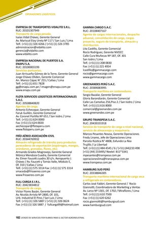 182
EMPRESA DE TRANSPORTES VIDALITO S.R.L.
RUC: 20101307949
Transporte de carga pesada.
Isaías Vidal Chávez, Gerente General
Av. Mariscal Eloy Ureta Nº 117 / San Luis / Lima
Telf.: (+51) (1) 326 4266 / (+51) (1) 326 3785
administracion@vidalito.com
gerencia@vidalito.com
www.vidalito.com
EMPRESA NACIONAL DE PUERTOS S.A.
ENAPU S.A.
RUC: 20100003199
Servicios portuarios.
Juan Arrisueño Gómez de la Torre, Gerente General
Jorge Chávez Oliden, Gerente Comercial
An. Manco Cápac N° 255 / Callao / Lima
Telf.: (+51) (1) 651 7828
gg@enapu.com.pe / imagen@enapu.com.pe
www.enapu.com.pe
FLOTA SERVICIOS LOGISTICOS INTERNACIONALES
S.A.C.
RUC: 20508840820
Agentes de carga.
Antonio Echecopar, Gerente General
Faruk Guillén, Gerente Comercial
Av. Coronel Portillo Nº 651 / San Isidro / Lima
Telf.: (+51) (1) 624 0000
Fax: (+51) (1) 624 0020
aechecopar@flotaperu.com
www.flotaperu.com.pe
FRÍO AÉREO ASOCIACIÓN CIVIL
RUC: 20344769932
Almacén refrigerado de tránsito para productos
perecederos de exportación (espárragos, mangos,
arándanos, granadas, flores, etc).
Armando Grados Mogrovejo, Gerente General
Mónica Mendoza Cuadra, Gerente Comercial
Av. Elmer Faucett cuadra.30 s/n, Aeropuerto J.
Chávez / Av. Faucett y Tomás Valle, Módulo E,
Of. 310 / Callao / Lima
Telf.: (+51) (1) 575 3314 Fax: (+51) (1) 575 3314
smaceda@frioaereo.com.pe
www.frioaereo.com.pe
FULL CARGA E.I.R.L.
RUC: 20423834812
Transporte de carga.
Víctor Flores Bazán, Gerente General
Av. Nicolás Arriola Nº 2800, Of. 101,
Urb. Industrial El Pino / San Luis / Lima
Telf.: (+51) (1) 326 5887 / (+51) (1) 326 0624
Fax: (+51) (1) 326 5887 / fullcarga99@hotmail.com
GAMMA CARGO S.A.C.
RUC: 20108407167
Agente de cargas internacionales, despacho
aduanal, consolidación de carga, cargas
proyecto, seguro de transporte, almacén y
distribución.
Lita Castillo, Gerente Comercial
Rocío Rodríguez, Gerente NVOCC
Calle Cura Muñecas Nº 187, Of. 301
San Isidro / Lima
Telf.: (+51) (1) 208 0830
Fax: (+51) (1) 221 4954
lcastillo@gammacargo.com
rocio@gammacargo.com
www.gammacargo.com
GREENANDES PERÚ S.A.C.
RUC: 20384083995
Transporte marítimo en contenedores.
Sergio Bazalar, Gerente General
Gloria Barandiarán, Gerente Comercial
Calle Las Camelias 256,Piso 2 / San Isidro / Lima
Telf.: (+51) (1) 616 8000
comercial@greenandes.com.pe
www.greenandes.com.pe
GRUPO TRANSPESA S.A.C.
RUC: 20439331918
Servicio de transporte de carga a nivel nacional,
servicio de almacenaje y maquinaria.
Marcos Pesantes Novoa, Gerente Operaciones
Fredy Linares, Jefe de Operaciones Lima
Parcela Rústica N° 4808, Exfundo La Rea
Trujillo / La Libertad
Telf.: (+51) (1) 484 4545 / 6 / (+51) (44)233 498
(+51) (44) 233495/ Nextel: 811*3341
mpesantes@transpesa.com.pe
operacioneslima@tranaspesa.com.pe
www.transpesa.com.pe
HAMBURG SUD PERÚ
RUC: 20338846305
Transporte marítimo internacional de carga seca
y refrigerada en contenedores.
Carlos José Fabbri, Gerente General / Rocío
Giannotti, Coordinadora de Marketing y Ventas
Av. Larco Nº 1301, Of. 1702 / Miraflores / Lima
Telf.: (+51) (1) 610 7500
Fax: (+51) (1) 620 6262
rocio.giannotti@hamburgsud.com
www.hamburgsud.com
LISTADO DE SERVICIOS POR RUBROS PARA EL SECTOR AGROINDUSTRIAL182
OPERADORES LOGÍSTICOS
 