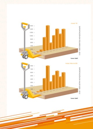 27APEM ES MIEMBRO DE LA ASOCIACIÓN DE GREMIOS PRODUCTORES AGRARIOS DEL PERÚ - AGAP 27
 