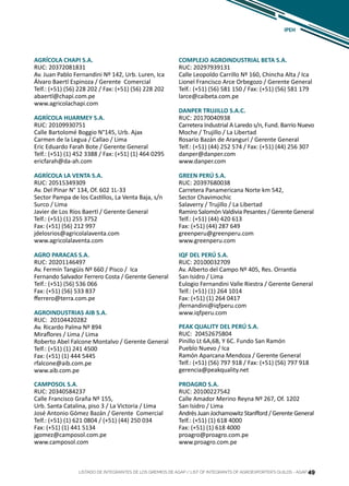 49
AGRÍCOLA CHAPI S.A.
RUC: 20372081831
Av. Juan Pablo Fernandini Nº 142, Urb. Luren, Ica
Álvaro Baertl Espinoza / Gerente Comercial
Telf.: (+51) (56) 228 202 / Fax: (+51) (56) 228 202
abaertl@chapi.com.pe
www.agricolachapi.com
AGRÍCOLA HUARMEY S.A.
RUC: 20109930751
Calle Bartolomé Boggio N°145, Urb. Ajax
Carmen de la Legua / Callao / Lima
Eric Eduardo Farah Bote / Gerente General
Telf.: (+51) (1) 452 3388 / Fax: (+51) (1) 464 0295
ericfarah@da-ah.com
AGRÍCOLA LA VENTA S.A.
RUC: 20515349309
Av. Del Pinar N° 134, Of. 602 1L-33
Sector Pampa de los Castillos, La Venta Baja, s/n
Surco / Lima
Javier de Los Ríos Baertl / Gerente General
Telf.: (+51) (1) 255 3752
Fax: (+51) (56) 212 997
jdelosrios@agricolalaventa.com
www.agricolalaventa.com
AGRO PARACAS S.A.
RUC: 20201146497
Av. Fermín Tangüis Nº 660 / Pisco / Ica
Fernando Salvador Ferrero Costa / Gerente General
Telf.: (+51) (56) 536 066
Fax: (+51) (56) 533 837
fferrero@terra.com.pe
AGROINDUSTRIAS AIB S.A.
RUC: 20104420282
Av. Ricardo Palma Nº 894
Miraflores / Lima / Lima
Roberto Abel Falcone Montalvo / Gerente General
Telf.: (+51) (1) 241 4500
Fax: (+51) (1) 444 5445
rfalcone@aib.com.pe
www.aib.com.pe
CAMPOSOL S.A.
RUC: 20340584237
Calle Francisco Graña Nº 155,
Urb. Santa Catalina, piso 3 / La Victoria / Lima
José Antonio Gómez Bazán / Gerente Comercial
Telf.: (+51) (1) 621 0804 / (+51) (44) 250 034
Fax: (+51) (1) 441 5134
jgomez@camposol.com.pe
www.camposol.com
COMPLEJO AGROINDUSTRIAL BETA S.A.
RUC: 20297939131
Calle Leopoldo Carrillo Nº 160, Chincha Alta / Ica
Lionel Francisco Arce Orbegozo / Gerente General
Telf.: (+51) (56) 581 150 / Fax: (+51) (56) 581 179
larce@caibeta.com.pe
DANPER TRUJILLO S.A.C.
RUC: 20170040938
Carretera Industrial A Laredo s/n, Fund. Barrio Nuevo
Moche / Trujillo / La Libertad
Rosario Bazán de Arangurí / Gerente General
Telf.: (+51) (44) 252 574 / Fax: (+51) (44) 256 307
danper@danper.com
www.danper.com
GREEN PERÚ S.A.
RUC: 20397680038
Carretera Panamericana Norte km 542,
Sector Chavimochic
Salaverry / Trujillo / La Libertad
Ramiro Salomón Valdivia Pesantes / Gerente General
Telf.: (+51) (44) 420 613
Fax: (+51) (44) 287 649
greenperu@greenperu.com
www.greenperu.com
IQF DEL PERÚ S.A.
RUC: 20100032709
Av. Alberto del Campo Nº 405, Res. Orrantia
San Isidro / Lima
Eulogio Fernandini Valle Riestra / Gerente General
Telf.: (+51) (1) 264 1014
Fax: (+51) (1) 264 0417
jfernandini@iqfperu.com
www.iqfperu.com
PEAK QUALITY DEL PERÚ S.A.
RUC: 20452675804
Pinillo Lt 6A,6B, Y 6C. Fundo San Ramón
Pueblo Nuevo / Ica
Ramón Aparcana Mendoza / Gerente General
Telf.: (+51) (56) 797 918 / Fax: (+51) (56) 797 918
gerencia@peakquality.net
PROAGRO S.A.
RUC: 20100227542
Calle Amador Merino Reyna Nº 267, Of. 1202
San Isidro / Lima
Andrés Juan Jochamowitz Stanfford / Gerente General
Telf.: (+51) (1) 618 4000
Fax: (+51) (1) 618 4000
proagro@proagro.com.pe
www.proagro.com.pe
IPEH
LISTADO DE INTEGRANTES DE LOS GREMIOS DE AGAP / LIST OF INTEGRANTS OF AGROEXPORTER’S GUILDS - AGAP 49
 