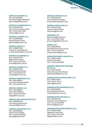 51
AGRÍCOLA JAPURIMA S.A.
RUC: 20128736892
Fernando Puiggrós Madueño
japurima@speedy.com.pe
AGRÍCOLA LA CANDELARIA S.A.
RUC: 20164793738
Juan Francisco Osores Parodi
Telf.: (+51) (1) 422 1083
vicbenav@gmail.com
AGRÍCOLA LA RONDA S.R.L.
RUC: 20118998384
Gonzalo Barton Castro
gbarton46@hotmail.com
AGRÍCOLA LORCA S.A.
RUC: 20268477960
Ernesto de Losada Marrou
ernesto.delosada@terra.com.pe
AGRÍCOLA LOS AMIGOS S.A.
RUC: 20373179770
Ángel Irazola Arribas
Telf.: (+51) (1) 246 3422
airazola@palmas.com.pe
AGRÍCOLA LOURDES S.A.C.
RUC: 20494217458
Alfredo Rotondo Donola
Telf.: (+51) (56) 261 555
vinavieja@terra.com.pe
AGRÍCOLA PAMPA BAJA S.A.C.
RUC: 20411808972
Juan Carlos Paredes Rosales
Telf.: (+51) (54) 202 314
AGRÍCOLA PANCAL S.A.C.
RUC: 20512468021
Carlos Siles Martínez
Telf.: (+51) (1) 224 9229
lalayza@terra.com.pe
AGRÍCOLA SAN JUAN BAUTISTA S.A.C.
RUC: 20478967544
Juan Antonio Bazo Jensen
juan.bazo7@gmail.com
AGRÍCOLA SAN MICHELE S.A.C.
RUC: 20429640262
Andrés Antola Céffalo
Telf.: (+51) (1) 446 8502
aantola@hotmail.com
AGRÍCOLA SAN PABLO S.A.C.
RUC: 20507491856
Francisco Moreyra Mujica
fmoreyra@compassperu.com
AGRÍCOLA SANTA LUCÍA S.A.
RUC: 20279153708
Antonio Falcone Valdéz
afalconev@gmail.com
AGRISAMA S.A.C.
Giovanni Raggio Pastorino
Telf.: (+51) (1) 263 1020
giovanniraggio@hotmail.com
AGRISIL S.A.C.
RUC: 20492699781
José Mulanovich Diez Canseco
Telf.: (+51) (1) 446 9557
josemulanovich@gmail.com
AGROEXPORTADORA CACHICHE S.A.
RUC: 20390171308
Vicente Silva Checa
Telf.: (+51) (1) 444 0036
AGROINCA PRODUCTOS PERUANOS
DE EXP. S.A.
RUC: 20327739230
Antonio Bustamante Olivares
abustamante@agroinca.com
AGROINDUSTRIA CAMPO ALEGRE S.A.C.
RUC: 20452518377
Víctor Pezua Ponce
vpezua@gmail.com
AGROINDUSTRIA CASABLANCA S.A.C.
RUC: 20452302951
Estuardo Masías Marrou
ccoloma@lacalera.com.pe
AGROINDUSTRIA FORTUNA S.A.
RUC: 20218241787
Guillermo Gulman Martínez
Telf.: (+51) (1) 433 0020
fortunaica@gmail.com
AGROINDUSTRIA SANTA MARTHA E.I.R.L.
RUC: 20466252698
Dagoberto Lainez Díaz
Telf.: (+51) (1) 578 1226
dago@radioa.com.pe
PROCITRUS
LISTADO DE INTEGRANTES DE LOS GREMIOS DE AGAP / LIST OF INTEGRANTS OF AGROEXPORTER’S GUILDS - AGAP 51
 