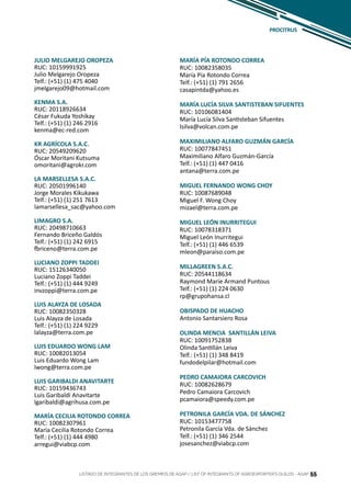 55
JULIO MELGAREJO OROPEZA
RUC: 10159991925
Julio Melgarejo Oropeza
Telf.: (+51) (1) 475 4040
jmelgarejo09@hotmail.com
KENMA S.A.
RUC: 20118926634
César Fukuda Yoshikay
Telf.: (+51) (1) 246 2916
kenma@ec-red.com
KR AGRÍCOLA S.A.C.
RUC: 20549209620
Óscar Moritani Kutsuma
omoritani@agrokr.com
LA MARSELLESA S.A.C.
RUC: 20501996140
Jorge Morales Kikukawa
Telf.: (+51) (1) 251 7613
lamarsellesa_sac@yahoo.com
LIMAGRO S.A.
RUC: 20498710663
Fernando Briceño Galdós
Telf.: (+51) (1) 242 6915
fbriceno@terra.com.pe
LUCIANO ZOPPI TADDEI
RUC: 15126340050
Luciano Zoppi Taddei
Telf.: (+51) (1) 444 9249
invzoppi@terra.com.pe
LUIS ALAYZA DE LOSADA
RUC: 10082350328
Luis Alayza de Losada
Telf.: (+51) (1) 224 9229
lalayza@terra.com.pe
LUIS EDUARDO WONG LAM
RUC: 10082013054
Luis Eduardo Wong Lam
lwong@terra.com.pe
LUIS GARIBALDI ANAVITARTE
RUC: 10159436743
Luis Garibaldi Anavitarte
lgaribaldi@agrihusa.com.pe
MARÍA CECILIA ROTONDO CORREA
RUC: 10082307961
María Cecilia Rotondo Correa
Telf.: (+51) (1) 444 4980
arregui@viabcp.com
MARÍA PÍA ROTONDO CORREA
RUC: 10082358035
María Pía Rotondo Correa
Telf.: (+51) (1) 791 2656
casapintda@yahoo.es
MARÍA LUCÍA SILVA SANTISTEBAN SIFUENTES
RUC: 10106081404
María Lucía Silva Santisteban Sifuentes
lsilva@volcan.com.pe
MAXIMILIANO ALFARO GUZMÁN GARCÍA
RUC: 10077847451
Maximiliano Alfaro Guzmán-García
Telf.: (+51) (1) 447 0416
antana@terra.com.pe
MIGUEL FERNANDO WONG CHOY
RUC: 10087689048
Miguel F. Wong Choy
mizael@terra.com.pe
MIGUEL LEÓN INURRITEGUI
RUC: 10078318371
Miguel León Inurritegui
Telf.: (+51) (1) 446 6539
mleon@paraiso.com.pe
MILLAGREEN S.A.C.
RUC: 20544118634
Raymond Marie Armand Puntous
Telf.: (+51) (1) 224 0630
rp@grupohansa.cl
OBISPADO DE HUACHO
Antonio Santarsiero Rosa
OLINDA MENCIA SANTILLÁN LEIVA
RUC: 10091752838
Olinda Santillán Leiva
Telf.: (+51) (1) 348 8419
fundodelpilar@hotmail.com
PEDRO CAMAIORA CARCOVICH
RUC: 10082628679
Pedro Camaiora Carcovich
pcamaiora@speedy.com.pe
PETRONILA GARCÍA VDA. DE SÁNCHEZ
RUC: 10153477758
Petronila García Vda. de Sánchez
Telf.: (+51) (1) 346 2544
josesanchez@viabcp.com
LISTADO DE INTEGRANTES DE LOS GREMIOS DE AGAP / LIST OF INTEGRANTS OF AGROEXPORTER’S GUILDS - AGAP 55
PROCITRUS
 