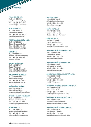 56
PINAR DEL RÍO S.A.
RUC: 20342260838
Luis Aldo Combina Ratto
Telf.: (+51) (1) 362 1297
acombina@marzala.com
POZO ALTO S.A.C.
RUC: 20512246126
Iago Masías Málaga
Telf.: (+51) (1) 254 0417
iago@lacalera.com.pe
PROCESADORA LARÁN S.A.C.
RUC: 20451899881
Estuardo Masías Málaga
Telf.: (+51) (56) 262 905
mrossi@lacalera.com.pe
QUIJAS S.A.
RUC: 20468881544
Alfonso Bustamante Canny
Telf.: (+51) (1) 440 1954
juz@cfi.com.pe
RAFAEL WONG LAM
RUC: 10079221479
Rafael Wong Lam
Telf.: (+51) (1) 326 5590
proc_wong@hotmail.com
RAÚL RAMOS BUZAGLO
RUC: 10153460995
Raúl Ramos Buzaglo
Telf.: (+51) (1) 442 3555
aprotina@terra.com.pe
RAÚL SUÁREZ CHÁVEZ
RUC: 10153516494
Raúl Suárez Chávez
empecitasuarez@hotmail.com
RICARDO ALAYZA DE LOSADA
RUC: 10082494591
Ricardo Alayza de Losada
Telf.: (+51) (1) 581 2015
juandearona@hotmail.com
ROBSONS S.A.C.
RUC: 20425491424
Roberto José Leigh Riveros
Telf.: (+51) (1) 241 8971
robsons@telefonica.net.pe
SAN FELIPE S.A.
RUC: 20322766018
Alfredo Torres Claeyssen
Telf.: (+51) (1) 581 2158
alpa1@terra.com.pe
SANTA ANA S.A.C.
RUC: 20452655366
Eduardo Falcone Ríos
efalcone@carmenluisa.com
SATSUMA S.A.C.
RUC:20552171731
Rafael Balarezo Cino
Telf.: (+51) (1) 442 1612
rafael_balarezo@hotmail.com
SOCIEDAD AGRÍCOLA ANDRÉ S.R.L.
RUC: 20478079304
Juan Gozáles Armas
Telf.: (+51) (1) 348 7739
jgonz45@hotmail.com
SOCIEDAD AGRÍCOLA ARONA S.A.
RUC: 20256119006
Luis Alayza de Losada
Telf.: (+51) (1) 224 9229
lalayza@terra.com.pe
SOCIEDAD AGRÍCOLA HUALCARÁ S.A.C.
RUC: 20130556290
Raúl Ramos Buzaglo
Telf.: (+51) (1) 581 2390
rmrb@viabcp.com
SOCIEDAD AGRÍCOLA LA PIRÁMIDE S.A.C.
RUC: 20503876231
Jorge Súnico Roel
Telf.: (+51) (1) 420 7790
fundolapiramide@hotmail.com
SOCIEDAD AGRÍCOLA SULLCA S.A.C.
RUC: 20491355485
Honorato Sullca Chamorro
fdostacarmen@hotmail.com
SOCIEDAD AGRÍCOLA YAGUAY S.R.L.
RUC: 20361635931
José Molfino Cordero
Telf.: (+51) (1) 429 5598
operaciones@grupomolfino.com
DIRECTORIO AGROEXPORTANDO 201456
PROCITRUS
 
