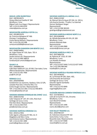 63
MIGUEL LEÓN INURRITEGUI
RUC: 10078318371
Parque Mariscal Castilla N° 344
Miraflores / Lima
Miguel León Inurritegui / Representante
Telf.: (+51) (1) 446 6539
mleon@paraiso.com.pe
NEGOCIACIÓN AGRÍCOLA YOTITA S.A.
RUC: 20538970370
Av. Francisco Bolognesi N° 466
Chiclayo / Lambayeque
Carlos Roncal Miñano / Representante
Telf.: (+51) (74) 325 908
carlosroncal2006@hotmail.com
NEGOCIACIÓN GANADERA SAN BENITO S.A.C.
RUC: 20406764061
Av. Jorge Chávez N° 526, Dpto. 701 A
Miraflores / Lima
Sandro Amaro Gil / Representante
Telf.: (+51) (1) 998 188979
fundosanjuan.amaro36@gmail.com
QUIJAS S.A.
RUC: 20468881544
Calle Deán Valdivia N° 111, Of. 901 / San Isidro / Lima
Alfonso Bustamante / Representante
Telf.: (+51) (1) 202 7400
juz@cfi.com.pe
ROMACA S.A.C.
RUC: 20505969406
Condominio Los Jazmines, Ayabaca, Cdra 12 S/N,
costado Plaza Vea / Chincha Alta / Ica
Carlos Kruger Carrión / Representante
Telf.: (+51) (56) 212 206 / (+51) (1) 446 8870
romaca@speedy.com.pe
SOCIEDAD AGRARIA ESTANISLAO DEL CHIMÚ S.A.C.
RUC: 20481555702
Calle Tulipanes N° 147, Of. 1101, Polo Hunt
Santiago de Surco / Lima
Piet Hein Briet / Representante
Telf.: (+51) (1) 436 4725
piet@estanislao.com.pe
SOCIEDAD AGRÍCOLA DROKASA S.A.
RUC: 20325117835
Calle Ugarte y Moscoso N° 991, Int. 9
Magdalena del Mar / Lima
Josó Antonio Castro / Representante
Telf.: (+51) (1) 501 1000
jcastro@agrokasa.com.pe
SOCIEDAD AGRÍCOLA EL ARENAL S.A.C.
RUC: 20481122342
Av. Manuel Vera Enríquez Nº 244, Int. 505-A,
Urb.Huerta Grande / Trujillo / La Libertad
Genner Rodríguez Vargas
Representante
Telf.: (+51) (1) 998 383105
grodriguez@agricolaelarenal.com
SOCIEDAD AGRÍCOLA MOCHE NORTE S.A.
RUC: 20510360428
Av. Alfredo Benavides Nº 474, Of. 209
Miraflores / Lima
Antonio Rotondo Rake
Representante
Telf.: (+51) (1) 444 4980
arotondo@central.com.pe
SOCIEDAD AGRÍCOLA VIRÚ S.A.
RUC: 20373860736
Av. Reducto N° 1310, Of. 304
Miraflores / Lima
Luis Razetto Arméstar
Representante
Telf.: (+51) (1) 627 5444 / (+51) (1) 627 5446
Fax: (+51) (44) 484 040
lrazetto@viru.com.pe
SOCIEDAD AGRÍCOLA YOLANDA PATRICIA S.A.C.
RUC: 20514938343
Av. La Floresta Nº 395, Dpto. 402,
Urb.Chacarilla del Estanque
Santiago de Surco / Lima
Eduardo Ugarte Gambetta
Representante
Telf.: (+51) (1) 372 0999
eugarteg@yahoo.com
SUCESIÓN INDIVISA CARMEN FERNÁNDEZ DE A.
RUC: 15373018411
León de la Fuente N° 231, Orrantia
Miraflores / Lima
Juan Abuid Fernández
Representante
Telf.: (+51) (1) 225 1496
Juano.abuid@yahoo.com
SUN VALLEY TRADING S.A.
RUC: 20507981357
Av. Colectora Industrial Nº 162
Santa Anita / Lima / Lima
Rosarella Isola / Representante
Telf.: (+51) (1) 317 0300
rosarella@terra.com.pe
PROHASS
LISTADO DE INTEGRANTES DE LOS GREMIOS DE AGAP / LIST OF INTEGRANTS OF AGROEXPORTER’S GUILDS - AGAP 63
 