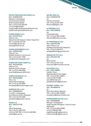 67
PROVID
LISTADO DE INTEGRANTES DE LOS GREMIOS DE AGAP / LIST OF INTEGRANTS OF AGROEXPORTER’S GUILDS - AGAP 67
FRUTOS TROPICALES DEL NORTE S.A.
RUC: 20394897249
Motupe / Lambayeque
Carlos Cerquera Nuñez
Brian Cerquera Nuñez
Telf.: (+51) (1) 976 392314
(+51) (1) 989 461009
ccerquera@frutostropicalesdelnorte.com
bc@frutostropicalesdelnorte.com
FUNDO AGRICA S.A.C.
RUC: 20517079155
Villacurí / Ica
Manuel Carrillo Urquizo / Edson Seopa Ruiz
Telf.: (+51) (56) 229 159
mcarrillo@cug.com.pe
eseopa@aled.com.pe
FUNDO SACRAMENTO S.A.C.
RUC: 20390247487
Villacurí / Ica
Rodolfo Pacheco / Luis Herrera	
Telf.: (+51) (1) 627 7784
rpm@sacramentograpes.com
FUNDO SAN JUDAS TADEO S.A.
RUC: 20515947460
Villacurí / Ica
Manuel Carrillo Urquizo
Telf.: (+51) (1) 440 2989
mcarrillo@pesquera2020.com
FUNDO SAN MIGUEL S.A.
RUC: 20452630886
Pisco / Ica
María Eliana Céspedes
Telf.: (+51) (1) 241 8899
mcespedes@fundosanmiguel.com
GANDULES INC. S.A.C.
RUC: 20504004415
La Leche / Lambayeque
Juan Manuel Varilias Velásquez
Telf.: (+51) (1) 627 0300
presidencia@gandules.com.pe
ICASOL S.A.
RUC: 20421073792
Ica
Jaime Wong Kong
Telf.: (+51) (1) 358 7705
(+51) (1) 358 7907 / (+51) (1) 436 0965
odavila@eo-sac.pe
IQF DEL PERÚ S.A.
RUC: 20100032709
Ica
Francisco Franciosi
Telf.: (+51) (1) 264 1014
ffranciosi@iqfperu.com
LA PORTADA S.A.C.
RUC: 20452390630
Ica
Ernesto Bernales
Telf.: (+51) (1) 998 314483
ebernales@lacalera.com.pe
LA TEMPRANILLO S.A.C.
RUC: 20543497348
Salas / Nazca / Ica
Santiago José Queirolo Targarona
Telf.: (+51) (1) 436 8777
santiago@santiagoqueirolo.com
MANUELITA FYH S.A.C.
RUC: 20411051782	
Ica
Renzo Ceruti
Telf.: (+51) (1) 225 1122
renzo.ceruti@manuelita.com.pe
OLA VERDE S.A.C.
RUC: 20537188091	
Castilla / Piura
Alejandro Martín Via Zapata
Telf.: (+51) (1) 985 250871
(+51) (1) 943 011860
avia-z@hotmail.com
elizabethdsa074@gmail.com
PHOENIX FOODS S.A.C.
RUC: 20378668574
Ica
Óscar Rizo-Patrón Váscones
Telf.: (+51) (1) 989 143049
orizopatron@phoenix-foods.com
PLANTACIONES DEL SOL S.A.C.
RUC: 20550858461
Motupe / Lambayeque
Jorge Fukuzaki Portuguez / Carlos Curioso
Goycochea
Telf.: (+51) (1) 994 655090
(+51) (1) 980 067289
jorgefukuzaki@ingleby.com.ar
carloscurioso@ingleby.com.ar
 