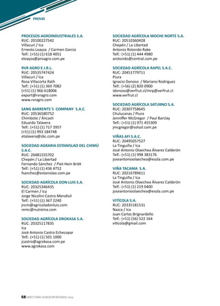 68
PROCESOS AGROINDUSTRIALES S.A.
RUC: 20100227542
Villacurí / Ica
Ernesto Loayza / Carmen García
Telf.: (+51) (1) 618 4051
eloayza@proagro.com.pe
RVR AGRO E.I.R.L.
RUC: 20535747424
Villacurí / Ica
Rosa Villacorta Rath
Telf.: (+51) (1) 369 7082
(+51) (1) 966 618006
export@rvragro.com
www.rvragro.com
SANG BARRENTS´S COMPANY S.A.C.
RUC: 20536580752
Chimbote / Áncash
Eduardo Talavera
Telf.: (+51) (1) 717 3957
(+51) (1) 993 184748
etalavera@sbc.com.pe
SOCIEDAD AGRARIA ESTANISLAO DEL CHIMÚ
S.A.C.
RUC: 20481555702
Chepén / La Libertad
Fernando Sánchez / Piet-Hein Briët
Telf.: (+51) (1) 436 4752
fsanchez@estanislao.com.pe
SOCIEDAD AGRÍCOLA DON LUIS S.A.
RUC: 20325346435
El Carmen / Ica
Jorge Nicolini Castro-Mendívil
Telf.: (+51) (1) 367 2240
jncm@agricoladonluis.com
remc@nutreina.com
SOCIEDAD AGRÍCOLA DROKASA S.A.
RUC: 20325117835
Ica
José Antonio Castro Echecopar
Telf.: (+51) (1) 501 1000
jcastro@agrokasa.com.pe
www.agrokasa.com
PROVID
DIRECTORIO AGROEXPORTANDO 201468
SOCIEDAD AGRÍCOLA MOCHE NORTE S.A.
RUC: 20510360428
Chepén / La Libertad
Antonio Rotondo Rake
Telf.: (+51) (1) 444 4980
arotondo@central.com.pe
SOCIEDAD AGRÍCOLA RAPEL S.A.C.
RUC: 20451779711
Piura
Ignacio Donoso / Mariano Rodriguez
Telf.: (+56) (2) 820 0900
idonoso@verfrut.cl/mrp@verfrut.cl
www.verfrut.cl
SOCIEDAD AGRÍCOLA SATURNO S.A.
RUC: 20307758645
Chulucanas / Piura
Jenniffer McGregor / Paul Barclay
Telf.: (+51) (1) 971 455309
jmcgregor@solsol.com.pe
VIÑAS AFI S.A.C.
RUC: 20495057527
La Tinguiña / Ica
José Antonio Olaechea Álvarez Calderón
Telf.: (+51) (1) 998 383176
joseantonioolaechea@esola.com.pe
VIÑA TACAMA S.A.
RUC: 20216789611
La Tinguiña / Ica
José Antonio Olaechea Álvarez Calderón
Telf.: (+51) (1) 219 0400
joseantonioolaechea@esola.com.pe
VITÍCOLA S.A.
RUC: 20335181531
Nazca / Ica
Juan Carlos Brignardello
Telf.: (+51) (56) 522 164
viticola@gmail.com
 