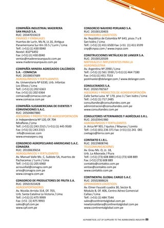 89
COMPAÑÍA INDUSTRIAL MADERERA
SAN PAULO S.A.
RUC: 20347033619
ENVASES Y EMBALAJES
Huertos de Lurín, Mz.N, Lt.16, Antigua
Panamericana Sur Km 33.5 / Lurín / Lima
Telf.: (+51) (1) 430 0040
Nextel: 810*6492
Fax: (+51) (1) 430 0040
ventas@madererasanpaulo.com.pe
www.madererasanpaulo.com.pe
COMPAÑÍA MINERA AGREGADOS CALCÁREOS
S.A. - COMACSA
RUC: 20100037689
AGROQUÍMICOS Y FERTILIZANTES
Av. Universitaria Nº 6330, Urb. Infantas
Los Olivos / Lima
Telf.: (+51) (1) 202 6363
Fax: (+51) (1) 202 6364
comacsa@comacsa.com.pe
www.comacsa.com.pe
COMPAÑÍA SUDAMERICANA DE EVENTOS Y
CONVENCIONES S.A.C.
RUC: 20504867880
ASESORÍAS Y PROYECTOS DE AGROEXPORTACIÓN
Jr. Independencia Nº 120, Of. 704
Miraflores / Lima
Telf.: (+51) (1) 243 2315 / (+51) (1) 445 9500
Fax: (+51) (1) 243 2315
info@cosecsac.com
www.envaseperu.org
CONSORCIO AGROPECUARIO AMERICANO S.A.C.
CONAGRA
RUC: 20100639654
AGROQUÍMICOS Y FERTILIZANTES
Av. Manuel Valle Mz. C, Sublote 5A, Huertos de
Pachacamac / Lurin / Lima
Telf.: (+51) (1) 205 6960
acrousillat@conagra.com.pe
arios@conagra.com.pe
www.conagra.com.pe
CONSORCIO DE PRODUCTORES DE FRUTA S.A.
RUC: 20501923428
AGROEXPORTADORES
Av. Nicolás Arriola 314, Of. 703,
Urb. Santa Catalina La Victoria / Lima
Telf.: (+51) (1) 475 9999
Fax: (+51 (1) 475 9993
sales@cpf.com.pe
www.cpf.com.pe
CONSORCIO NAVIERO PERUANO S.A.
RUC: 20100120403
OPERADORES LOGÍSTICOS
Av. República de Colombia Nº 643, pisos 7 y 8
San Isidro / Lima
Telf.: (+51) (1) 411 6500 Fax: (+51 (1) 411 6599
cnp@cnpsa.com / www.cnpsa.com
CONSTRUCCIONES METÁLICAS DE LANGER S.A.
RUC: 20100520509
MATERIALES E IMPLEMENTOS PARA LA
AGROINDUSTRIA
Av. Argentina Nº 2990 / Lima
Telf.: (+51) (1) 561 1930 / (+51) (1) 464 7180
Fax: (+51) (1) 451 7553
postmaster@delanger.com / www.delanger.com
CONSULTANDES S.A.
RUC: 20265782567
ASESORÍAS Y PROYECTOS DE AGROEXPORTACIÓN
Calle Santa Luisa N° 170, piso 1 / San Isidro / Lima
Telf.: (+51) (1) 717 2485
consultandes@consultandes.com.pe
administracion@consultandes.com.pe
www.consultandes.com.pe
CONSULTORES VETERINARIOS Y AGRÍCOLAS S.R.L.
RUC: 20103941980
AGROQUÍMICOS Y FERTILIZANTES
Jr. Arica Nº 901 / Iquitos / Maynas / Loreto
Telf.: (+51) (65) 236 371 Fax: (+51) (1) 241 081
cvetagro@terra.com.pe
CONTAKTO E.I.R.L.
RUC: 20229808746
TELECOMUNICACIONES
Av. Grau Mz. O, Lt. 18,
Urb. La Alborada / Piura
Telf.: (+51) (73) 608 888 (+51) (73) 608 889
Fax: (+51) (73) 608 889
contakto@contakto.com.pe
ventas@contakto.com.pe
www.contakto.com.pe
CONTINENTAL GLOBAL CARGO S.A.C.
RUC: 20502888626
OPERADORES LOGÍSTICOS
Av. Elmer Faucett cuadra 30, Sector B,
Modulo B, Of. 406, Centro Aéreo Comercial
Callao / Lima
Telf.: (+51) (1) 484 7544
sales@continentalglobal.com.pe
newtonsaldana@continentalglobal.com.pe
www.continentalglobal.com.pe
ALPHABETICAL LIST OF SUPPLIERS TO THE AGRIBUSINESS INDUSTRY 89
C
 
