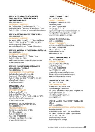 95
EMPRESA DE SERVICIOS MÚLTIPLES DE
TRANSPORTES DE CARGA NACIONAL E
INTERNACIONAL S.A.C.
RUC: 20503923921
OPERADORES LOGÍSTICOS
Av. Prolongacion César Canevaro N° 215,
Urb.Valle Sharon / San Juan de Miraflores / Lima
Telf.: (+51) (1) 276 1332 / esmetra@hotmail.com
EMPRESA DE TRANSPORTES VIDALITO S.R.L.
RUC: 20101307949
OPERADORES LOGÍSTICOS
Av. Mariscal Eloy Ureta Nº 117 / San Luis / Lima
Telf.: (+51) (1) 326 4266 / (+51) (1) 326 3785
administracion@vidalito.com
gerencia@vidalito.com / www.vidalito.com
EMPRESA NACIONAL DE PUERTOS S.A. - ENAPU S.A.
RUC: 20100003199
OPERADORES LOGÍSTICOS
An. Manco Cápac N° 255 / Callao / Lima
Telf.: (+51) (1) 651 7828
gg@enapu.com.pe / imagen@enapu.com.pe
www.enapu.com.pe
EMPRESA PRODUCTORA DE FERTILIZANTES
AGROSECHURA PERÚ S.A.C.
RUC: 20483935278
AGROQUÍMICOS Y FERTILIZANTES
Calle Los Eucaliptos, Mz. L, Lt. 12,
Huertos de VIllena / Lurín / Lima
Telf.: (+51) (1) 430 0982 / (+51) (73) 693 089
oficinafase@yahoo.es
www.faseperu.com
EMUSA PERÚ S.A.C.
RUC: 20536733419
ENVASES Y EMBALAJES
Jr. Pacto Andino Nº 124,
Urb. La Villa Chorrillos / Lima
Telf.: (+51) (1) 617 6700 Fax: (+51) (1) 617 6701
atencionclientes@emusa.com.pe
www.emusa.com.pe
ENTERPRISE COMMUNICATION S.A.
RUC: 20260255917
TELECOMUNICACIONES
Centro Comercial La Salle Nº 185,
Of. 2-8 / Arequipa
Telf.: (+51) (54) 200 695
Fax: (+51) (54) 200 695
entercom-aqp@speedy.com.pe
www.entercom.com.pe
ENVASES ESPECIALES S.A.C.
RUC: 20100180481
ENVASES Y EMBALAJES
Av. Angélica Gamarra Nº 1224
Los Olivos / Lima
Telf.: (+51) (1) 614 1818
Fax: (+51) (1) 614 1851
exportaciones@envasesespeciales.com.pe
jrubinger@envasesespeciales.com.pe
www.envasesespeciales.com.pe
ENVASES INDUSTRIALES S.A.
RUC: 20100010489
ENVASES Y EMBALAJES
Jr. Pichincha Nº 233 / Callao / Lima
Telf.: (+51) (1) 613 1111
Fax: (+51) (1) 613 1110
ventas@eisa.com.pe
www.eisa.com.pe
ENVASES Y ENVOLTURAS S.A.
RUC: 20100182859
ENVASES Y EMBALAJES
Calle Banchero Rossi Nº 193
Santa Anita / Lima
Telf.: (+51) (1) 201 5660
Fax: (+51) (1) 201 5650
envases@envasesyenvolturas.com
dolivares@envasesyenvolturas.com
www.envasesyenvolturas.com
EQ COMUNICACIONES S.R.L.
RUC: 20211370573
TELECOMUNICACIONES
Av. República de Chile N° 123
Mariano Melgar / Arequipa
Telf.: (+51) (54) 424 200 Fax: (+51) (54) 424 236
eqcom@terra.com.pe
eduardo.quispe@eq.com.pe
www.eq.com.pe
ESTUDIO LANOIRE EYZAGUIRRE Y ASOCIADOS
S.C.R.L.
RUC: 20346075911
ASESORÍAS Y PROYECTOS DE AGROEXPORTACIÓN
(Estudio contable)
Jr. Los Manzanos N° 649 / San isidro / Lima
Telf.: (+51) (1) 264 1090 / (+51) (1) 205 1111
Fax: (+51) (1) 264 2201
glanoire@laney.com.pe
recepcion@laney.com.pe
ALPHABETICAL LIST OF SUPPLIERS TO THE AGRIBUSINESS INDUSTRY 95
E
 
