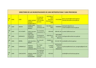 directorio_lima_metropolitana_y_lima_provincias_(2).pdf