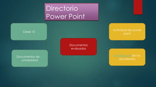 Directorio
Power Point
Actividad de power
point

Clase 15

Documentos
evaluados
Documentos de la
universidad

Información de los
estudiantes

 