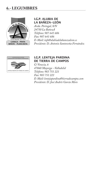 Directorio Productos