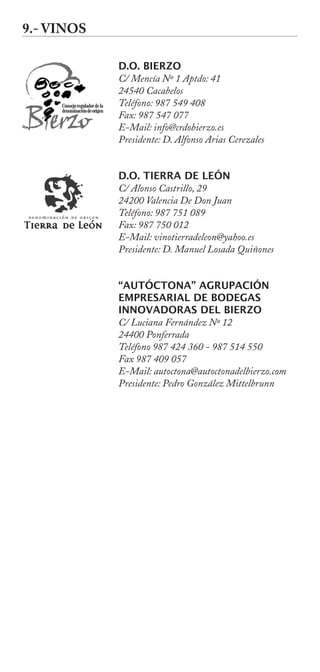 Directorio Productos