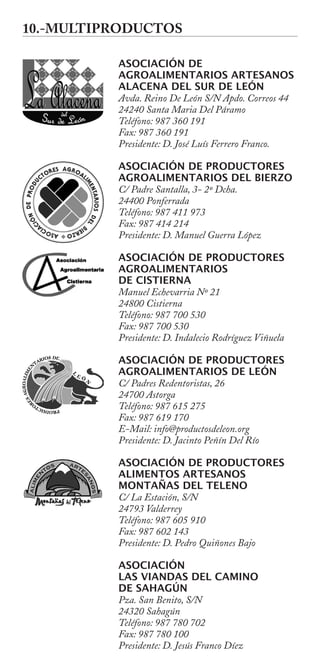 Directorio Productos