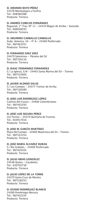 Directorio Productos