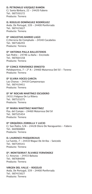 Directorio Productos