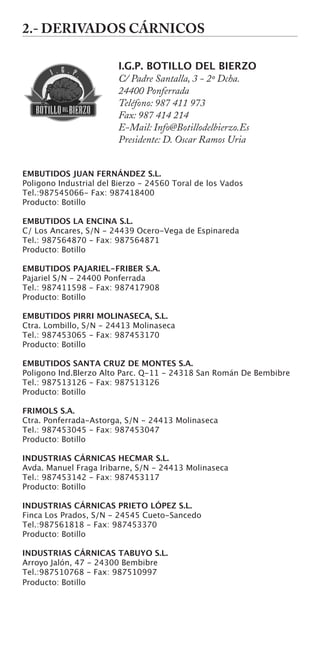 Directorio Productos