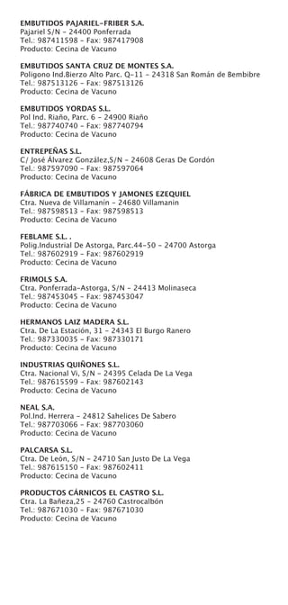 Directorio Productos